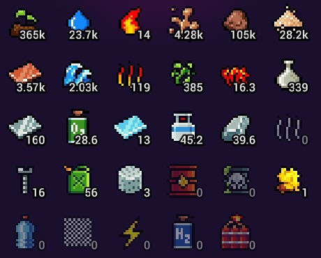 All GQ resources in Craft World at the time of writing the article.