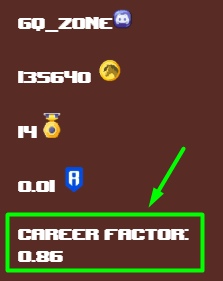 GQZone Planet Horse Stats