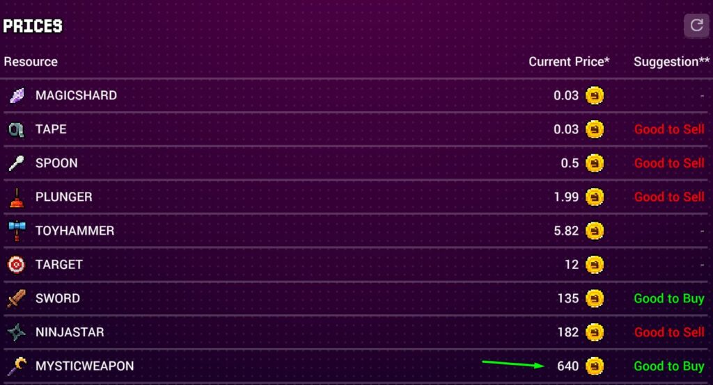 Торговля Mystic Weapons в Craft World после того как они стали ненужны