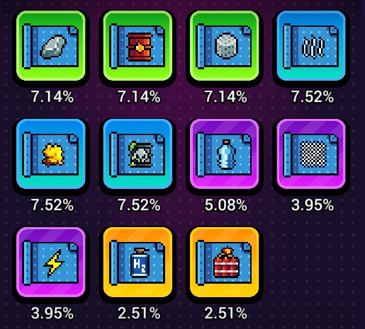 Complete list of all 15 Craft World Blueprints available in-game
including Screws, Oil, Dynamite, Hydrogen, Fiberglass and more