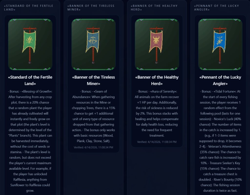 Roots and Loots 4 NFT flags placed on farm