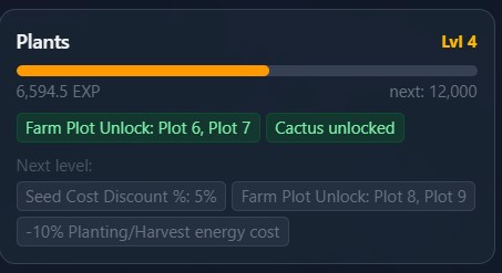 Roots and Loots Planting specialization level 4 bonuses