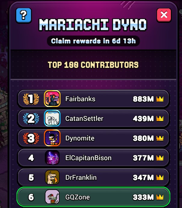 Craft World Cinco de RAWR Masterpiece leaderboard showing GQ at #6 position with 333 million masterpiece points