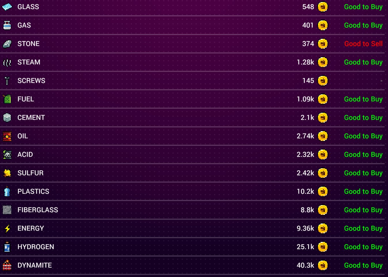 Craft World Exchange showing resource trading during Cinco de RAWR Masterpiece event - DynoCoin pairs with high-demand crafting resources